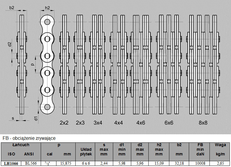Łańcuch płytkowy LH1066 (BL566) wzmocniony